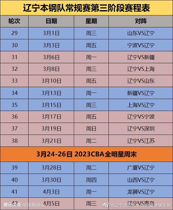 今天凌晨，曼联在英超联赛中3-2逆转击败维拉，上半场曼联因为定位球连丢两球，而红魔名宿埃弗拉捍卫了奥纳纳。